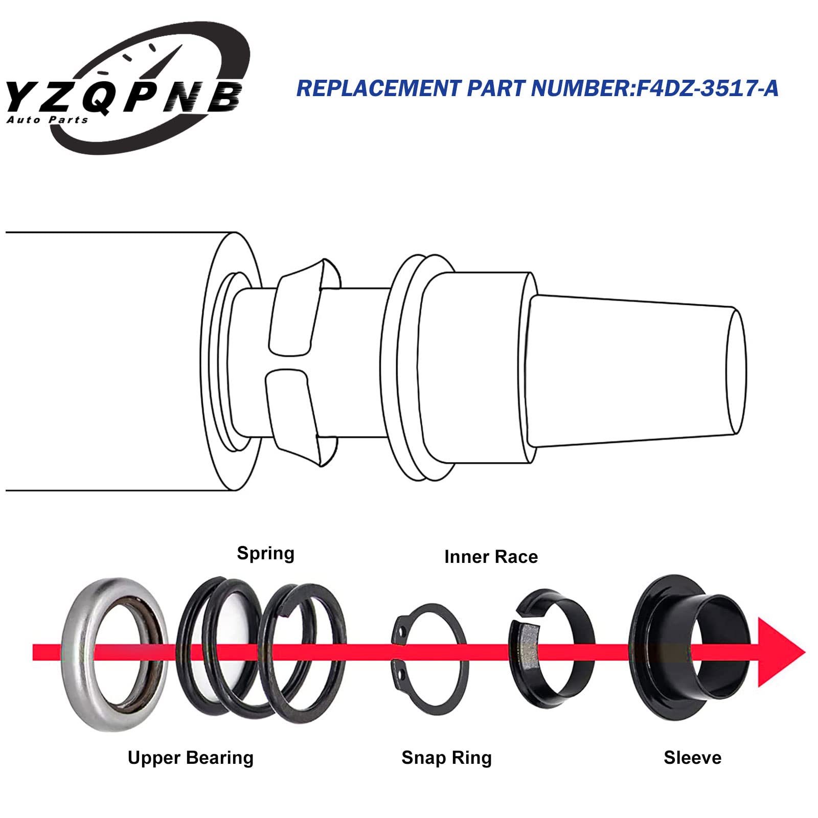 YZQPNB Steering Column Upper Bearing Kit for Tilt/No Tilt Compatible with 1992-2003 Ford 1992-2003 F150 F250 F350 1992-2003 E350 E450 Lincoln Mercury Replace F4DZ-3517-A