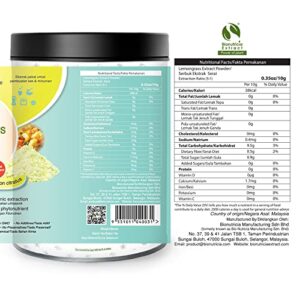 3x Bionutricia Fresh Natural & Concentrate Lemongrass Extract Powder, No Flavour, No Additives, No Artificial Colours