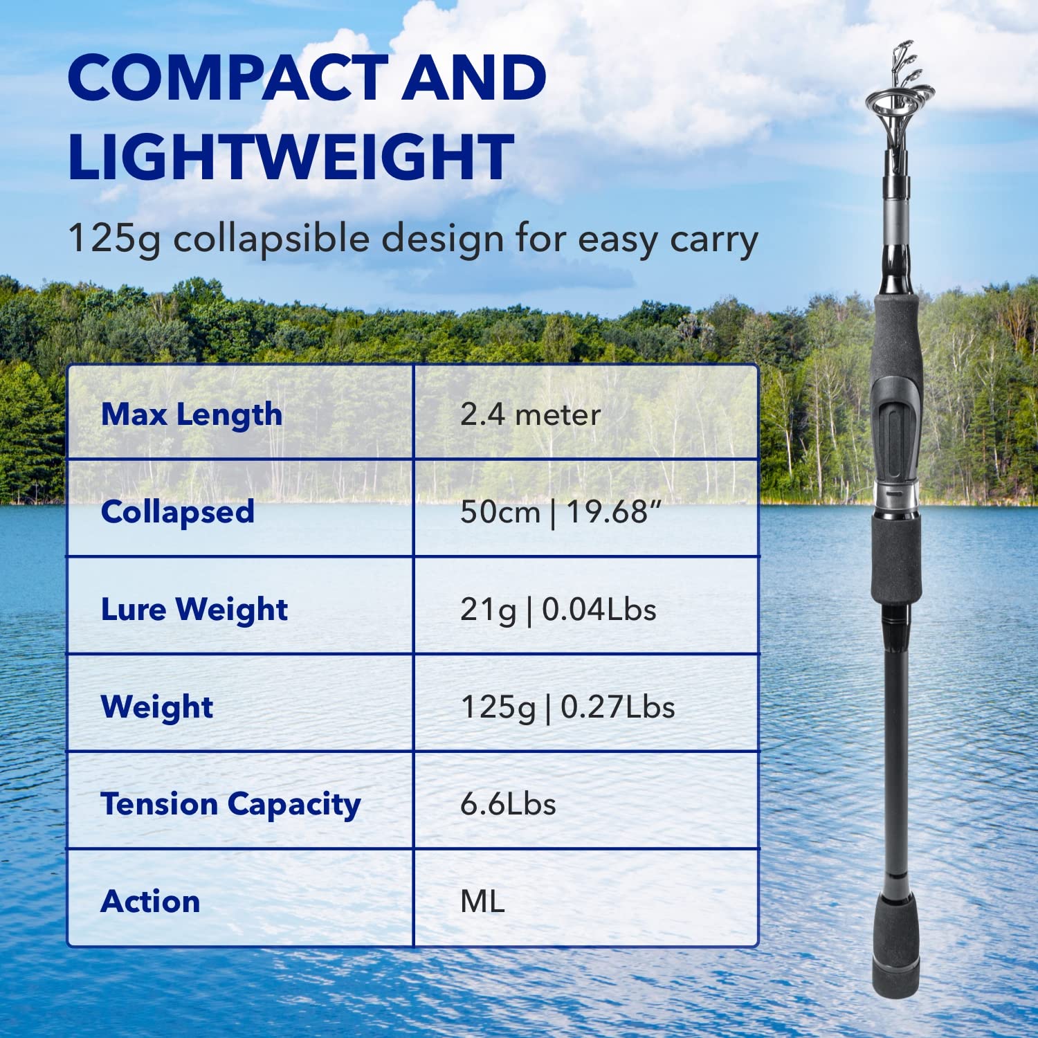 HAJIMARI Fishing Rod - 6-Section Collapsible Fishing Rod | 125g Telescopic Fishing Pole with Graphite Reel Seat | Medium-Light Fishing Pole for Men and Women | River, Ocean, and Lake Fishing Pole