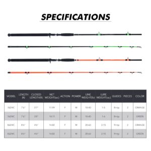 2PCS Catfish Casting Rod Green Portable Travel Boat Fishing Rod Medium Catfishing Rod for River Lake Freshwater - 7'6"