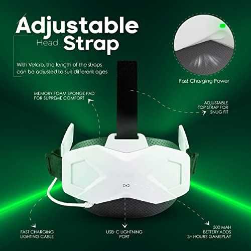 CYBVR Elite Strap with Battery for Oculus/Meta Quest 2, Head Straps Fast Charging Power Bank Doubles Quest Battery Life, Head Strap with Battery Pack is a Quest 2 Headset Counterweight, VR Accessories