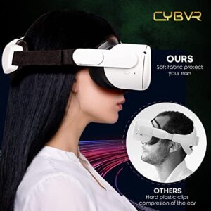 CYBVR Elite Strap with Battery for Oculus/Meta Quest 2, Head Straps Fast Charging Power Bank Doubles Quest Battery Life, Head Strap with Battery Pack is a Quest 2 Headset Counterweight, VR Accessories