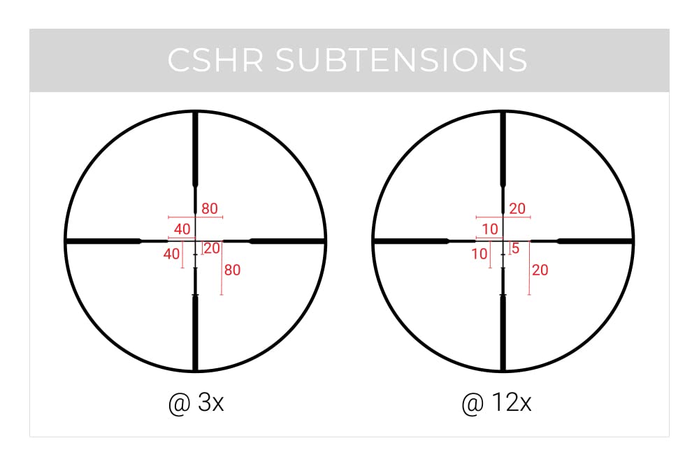 Maven CRS.1-3 - 12X40 SFP Lightweight Hunting Rifle Scope