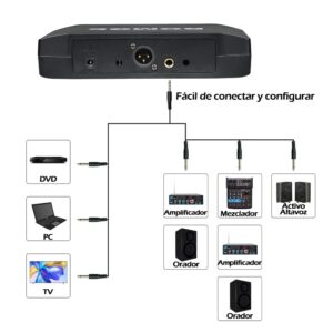 Wireless Microphone System, BOMGE Pro 4-Channel Cordless Mic Set with Four Handheld Mics, Fixed Frequency, Long Range 200ft, Ideal for Church,Karaoke, Events (V410)