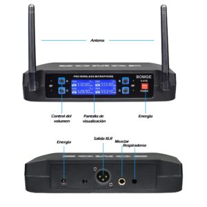 Wireless Microphone System, BOMGE Pro 4-Channel Cordless Mic Set with Four Handheld Mics, Fixed Frequency, Long Range 200ft, Ideal for Church,Karaoke, Events (V410)