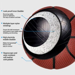 MINDCOLLISION Smiling Face Basketballs, Moisture-Absorbing and Wear-Resistant Soft Pu Leather, Good Grip, Suitable for Indoor and Outdoor Training and Competition,Red Brown,No. 7