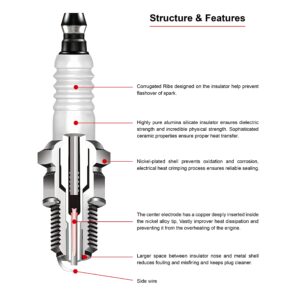 Hzoziza L7T Spark Plug, Replaces NGK BPM7A, Champion CJ6Y CJ7Y, Echo 15901713930, Kawasaki 920702102, Fits for Echo Husqvarna Stihl Kawasaki Blowers Trimmers Brushcutters Chain Saws, 4-Pack