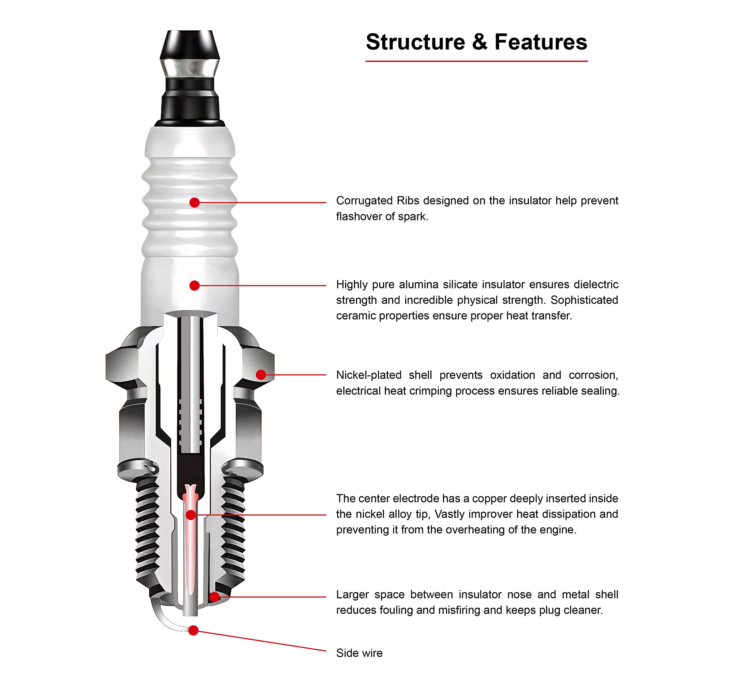 Hzoziza L7T Spark Plug, Replaces NGK BPM7A, Champion CJ6Y CJ7Y, Echo 15901713930, Kawasaki 920702102, Fits for Echo Husqvarna Stihl Kawasaki Blowers Trimmers Brushcutters Chain Saws, 4-Pack