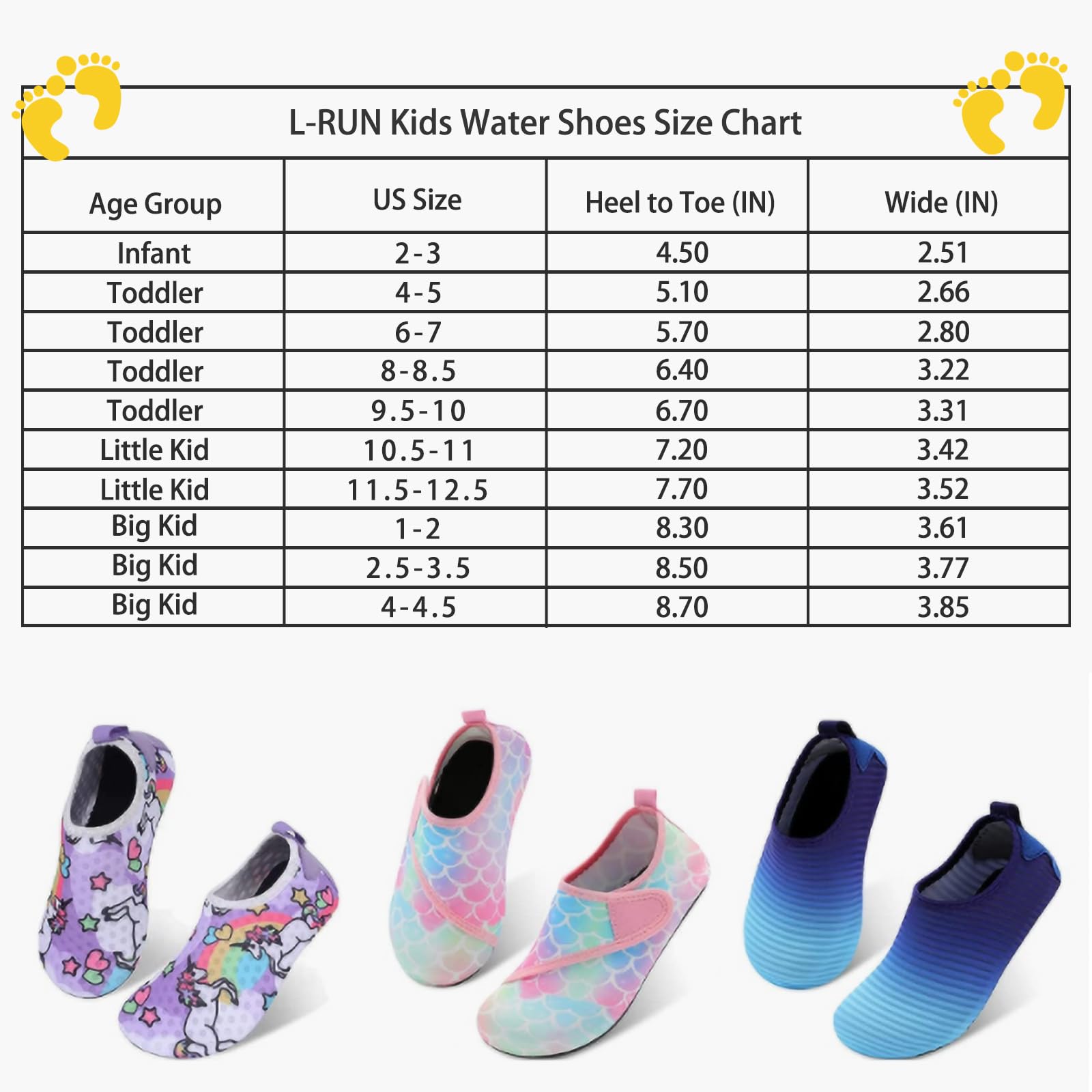 L-RUN Boys Water Shoe Girls Beach Pool Walking Sneakers for Toddlers Blue 6-7=EU22-23