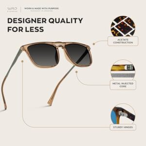 WearMe Pro Premium Polarized Double Bar Sunglasses for Men and Women UVA and UVB (Crystal Brown/Gradient Black)