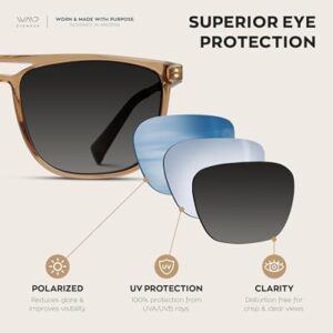 WearMe Pro Premium Polarized Double Bar Sunglasses for Men and Women UVA and UVB (Crystal Brown/Gradient Black)