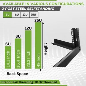 2-Post Open Frame Desk Rack, 6U, 10-32 Threaded, Black, 6.16 lbs, Cold Rolled Steel, Standard