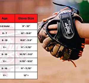 Rawlings Playmaker Camo Kids Baseball Glove for Kids 5-8 - TBall Glove – 10" - Right Hand Throw - Glove Fits on Left Hand - Make Selection Carefully