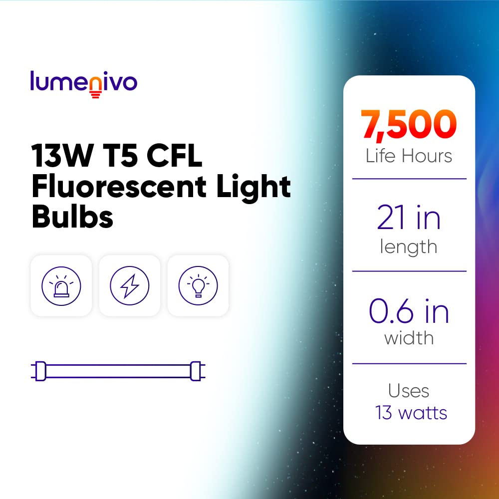 lumenivo F13T5CW Fluorescent Bulbs 21 Inch CFL 13 Watt Light Bulbs T5 4100K Cool White - with G5 Miniature Bipin Base - for Under Cabinets, Counters, and Others - 2 Pack