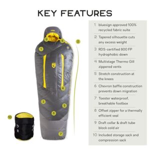 NEMO Sonic Down Mummy Sleeping Bag - Regular - Goodnight Gray/Goldfinch