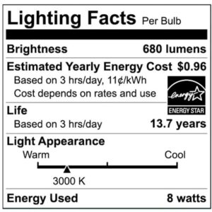 LED TECHNOLOGY EcoSmart 65-Watt Equivalent BR30 Dimmable LED Light Bulb Bright White (12-Pack), 12 Count (Pack of 1)