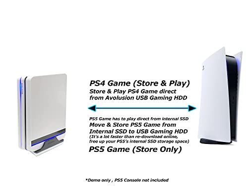 Avolusion PRO-X 8TB USB 3.0 External Gaming Hard Drive for PS5/PS4 Game Console (White)