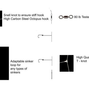 Fishing Simply - Hi/Lo - Top Bottom - Surf or Deep Drop - Salt Water - High Carbon Steel Hook 2/0 - Berkley Line 40lb - Made in USA