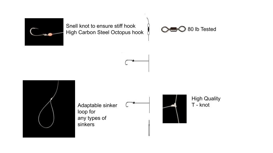 Fishing Simply - Hi/Lo - Top Bottom - Surf or Deep Drop - Salt Water - High Carbon Steel Hook 2/0 - Berkley Line 40lb - Made in USA