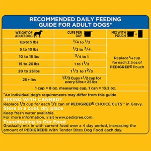 Pedigree with Tender Bites for Small Dogs Adult Dry Dog Food, Chicken and Steak Flavor, 14 lb. Bag