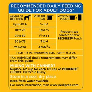 Pedigree High Protein Adult Dry Dog Food, Chicken and Turkey Flavor, 18 lb. Bag