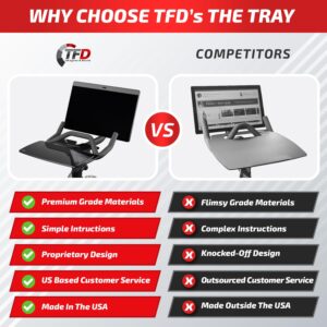 TFD The Tray+ | Compatible with Peloton Bikes+ ONLY (Dark)| Laptop Desk Tray - Premium Holder for Laptop, Tablet, Phone, Books & More - The Ultimate Peloton Accessories