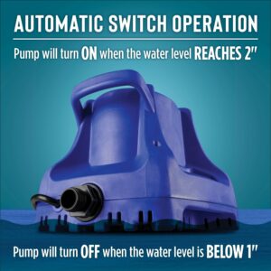 Little Giant Select Series LG-APCP1700 1/3 HP, 1745 GPH, Automatic, Submersible, Swimming Pool Cover Pump with 25-Ft. Cord, Dark Blue, 14942691