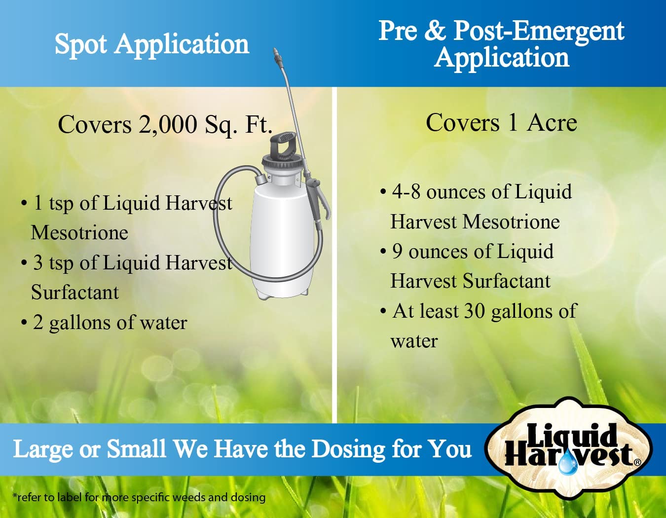 Liquid Harvest Surfactant 8 oz and Mesotrione 8 oz Bundle for Effective Lawn & Turf Grass Weed Control