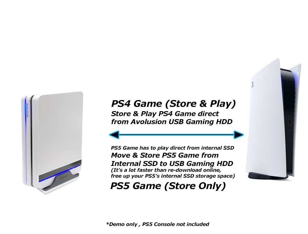 Avolusion PRO-X (White) 2TB USB 3.0 External Gaming Hard Drive for PS5 Game Console - 2 Year Warranty