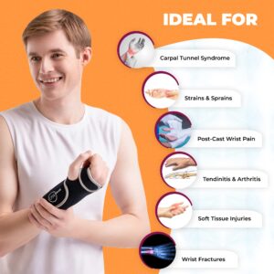 SNUG360 Wrist Brace with Splint - Adjustable & Breathable Wrist Support Brace for Carpal Tunnel, Tendonitis, Arthritis, Sprain & Fracture, Removable Aluminum Splint (Right Hand)