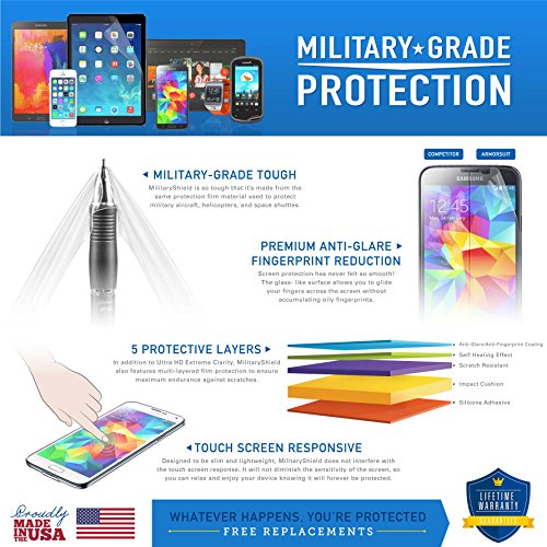 ArmorSuit 2 Pack for Samsung Galaxy S22 Ultra 6.8" Anti-Glare Screen Protector Case Friendly MilitaryShield Matte Film - Made in the USA