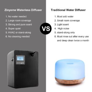 Zinyeme Smart Scent Air Machine with Professional Cold-Air Diffusion Technology for Home, Waterless Essential Oil Diffuser 300ml, HVAC Oils Large Room, Business, Office, Spa Room (Black)