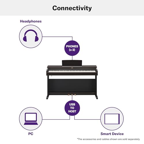 Yamaha, 88-Key Digital Pianos-Home (YDP165B)