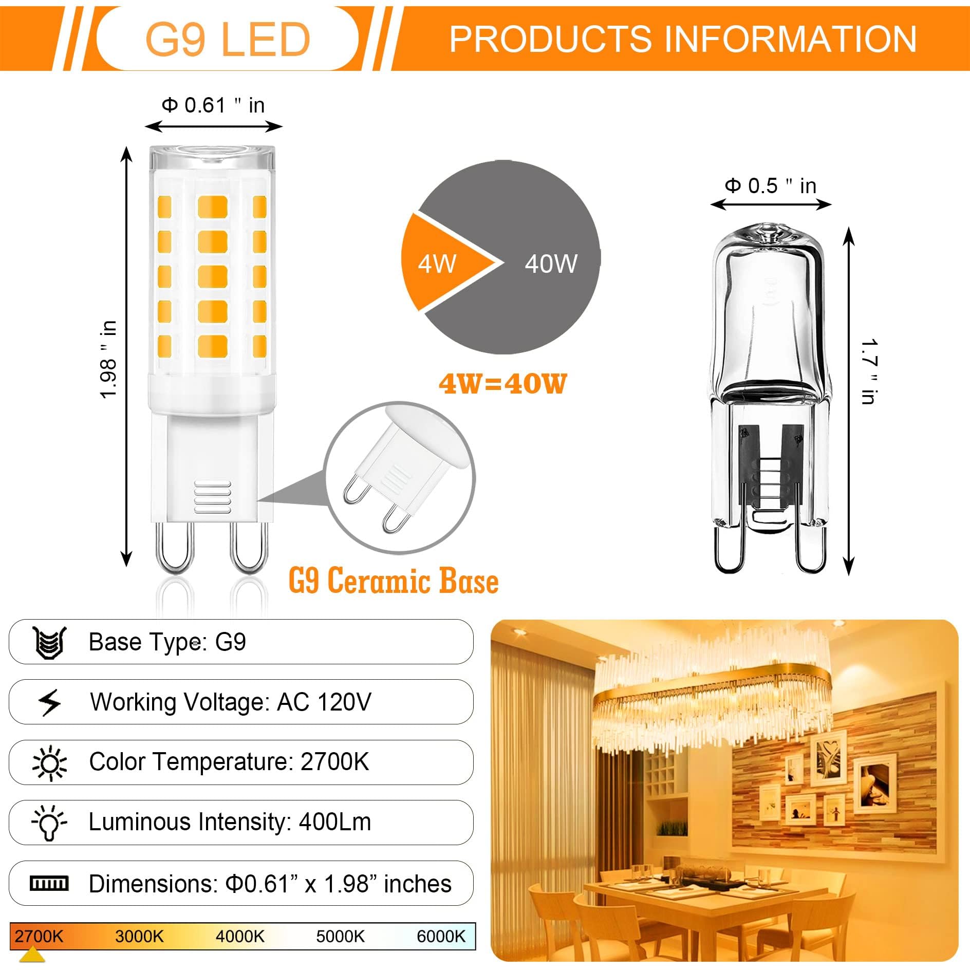 winshine 10 Pack G9 LED Bulb 4W (40W Halogen Equivalent) 2700K Soft White, T4 Chandelier Light Bulbs G9 Bi Pin Ceramic Base, No-Flicker 120V AC 400 Lumen 360°Beam Angle No-Dimmable