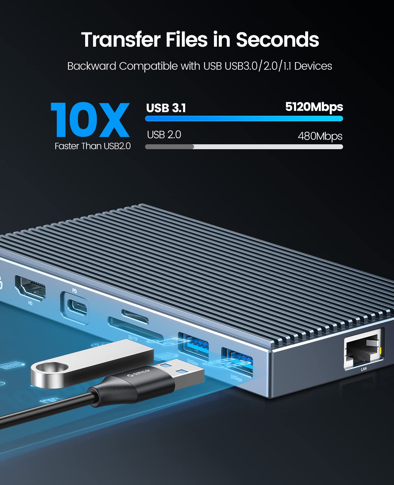 USB C Docking Station with M.2 NVMe SSD Enclosure, ORICO 9-in-1 USB-C Hub Adapter with NVMe Slot(Up to 4TB), PD 100W, 3 x 10Gbps USB3.1 USB-A, Type-C, 4K HDMI, TF/SD, Ethernet RJ45, Audio