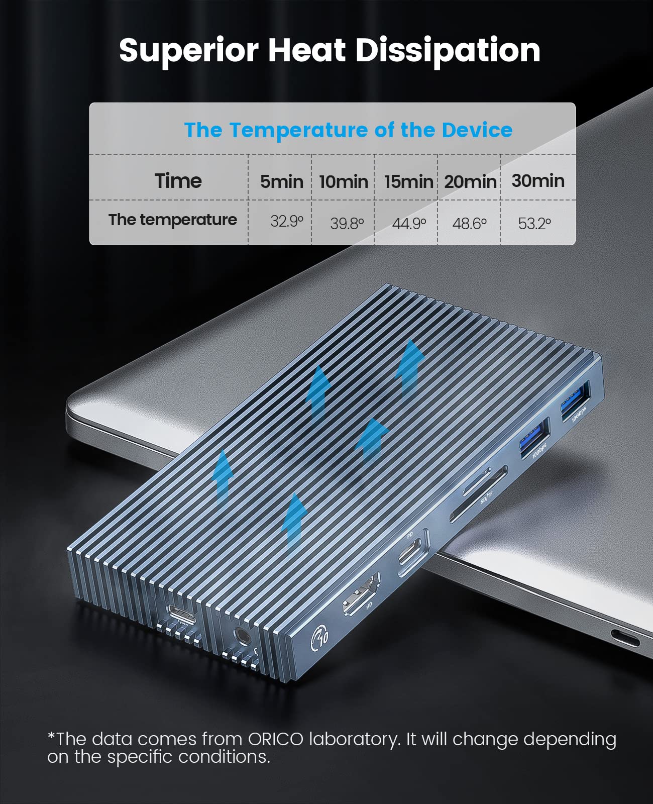 USB C Docking Station with M.2 NVMe SSD Enclosure, ORICO 9-in-1 USB-C Hub Adapter with NVMe Slot(Up to 4TB), PD 100W, 3 x 10Gbps USB3.1 USB-A, Type-C, 4K HDMI, TF/SD, Ethernet RJ45, Audio