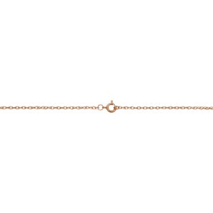 Kooljewelry 14k Rose Gold Rope Chain Pendant Necklace (1 mm, 24 inch)