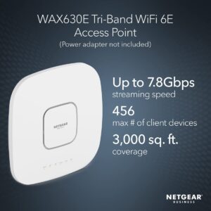 NETGEAR Cloud Managed Wireless Access Point (WAX630E) - WiFi 6E Tri-Band AXE7800 Speed | Mesh | MU-MIMO | 802.11ax | Insight Remote Management | PoE++ | Power Adapter not Included