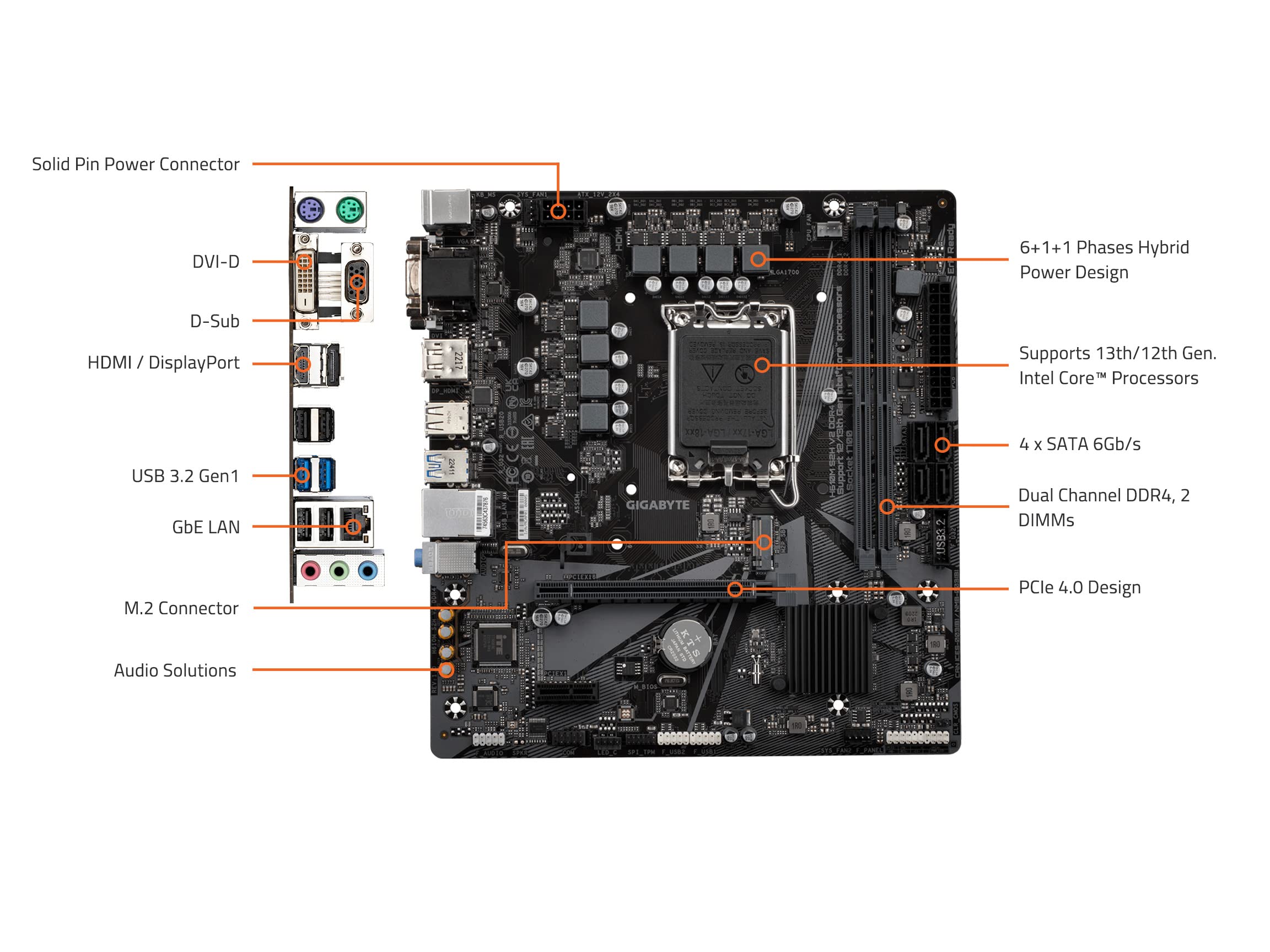 GIGABYTE H610M S2H DDR4 (H610/ Intel LGA 1700/ Micro ATX/ DDR4/ Single M.2/ PCIe 4.0/ USB 3.2 Gen1/ Realtek GbE LAN/Motherboard)