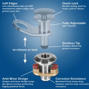 DearChan 3/8'' Quick Release Boat Fender Receiver Marine Stainless Steel Quick-Release Boat Fender Receiver Lock