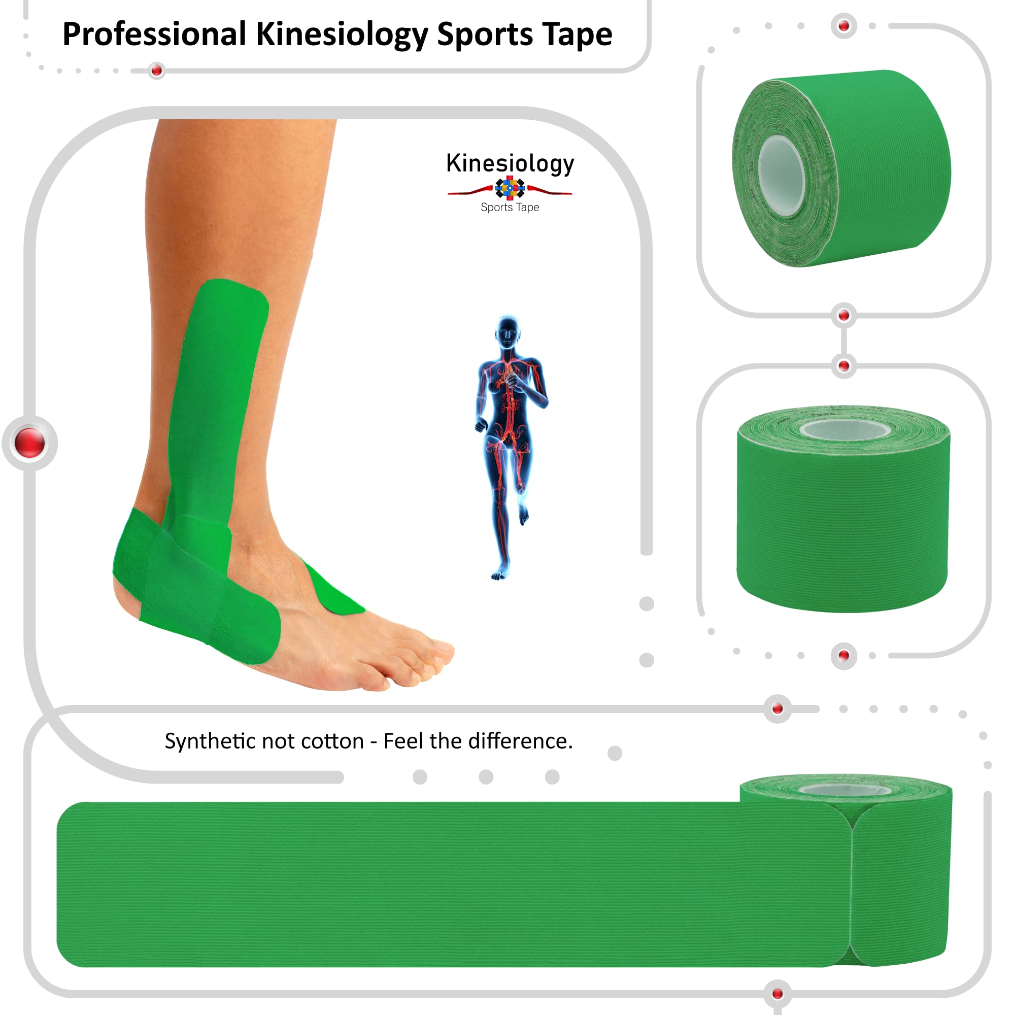 Kinesiology Tape Precut with Dispenser - Synthetic Sports Muscle Tape - Green - 5m Roll - 20 Strips - Physiotherapy Tape for Face, Neck, Shoulder, Back, Elbow, Wrist, Knee, Calf & Ankle