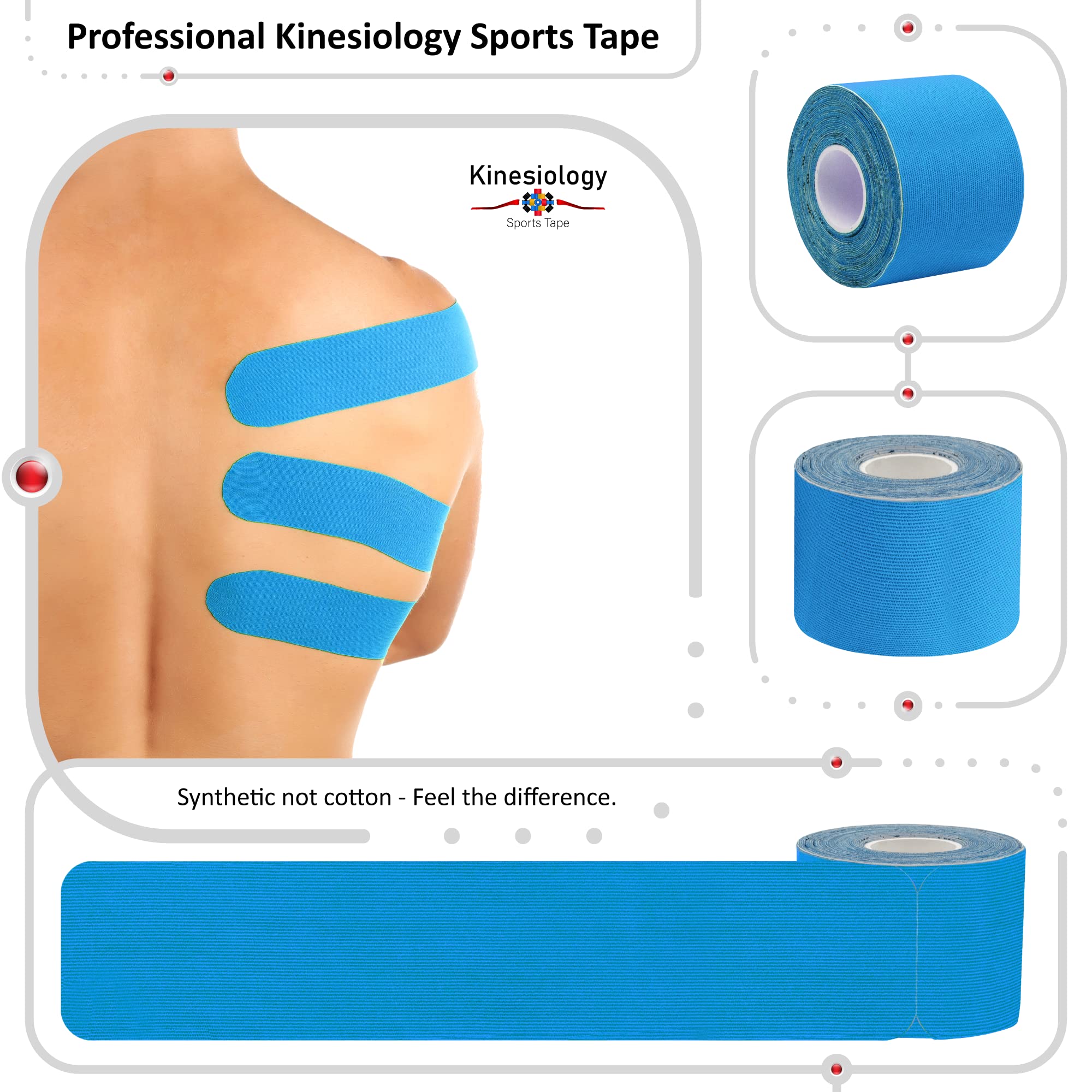 Kinesiology Tape Precut with Dispenser - Synthetic Sports Muscle Tape - Blue - 5m Roll - 20 Strips - Physiotherapy Tape for Face, Neck, Shoulder, Back, Elbow, Wrist, Knee, Calf & Ankle