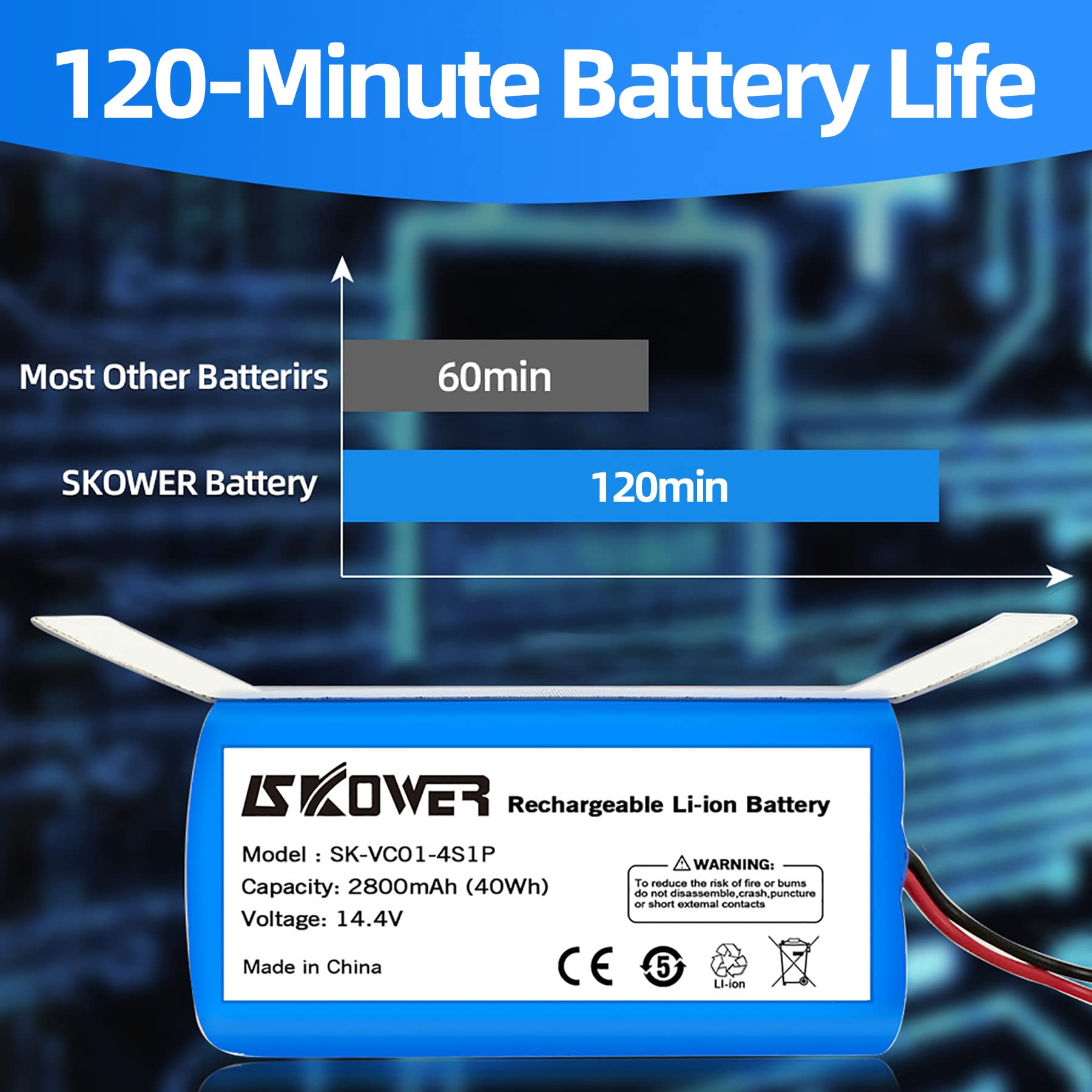 SKOWER 14.4V 2800mAh Replacement Battery Compatible with Coredy R300 500 550+ R650 R3500 R3500S X500 Amarey A900 Goovi D380 C800 Shark RV750 Eufy RoboVac 11S Robot Vacuum Battery