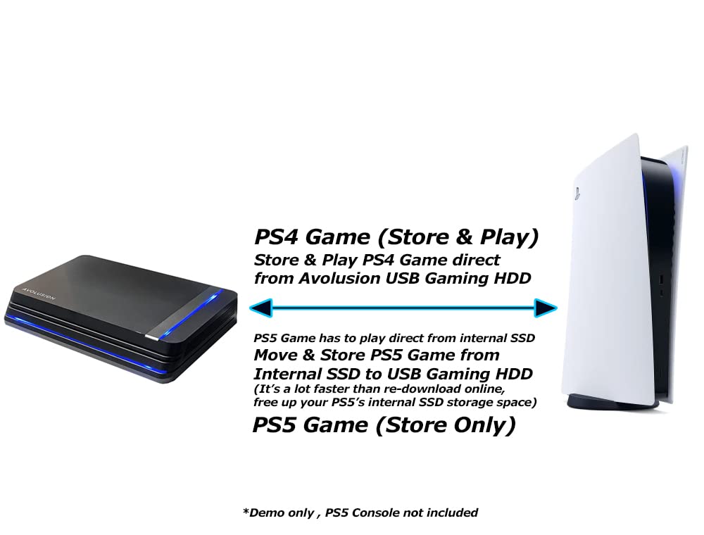 Avolusion PRO-X 6TB USB 3.0 External Gaming Hard Drive for PS5/PS4 Game Console - 2 Year Warranty