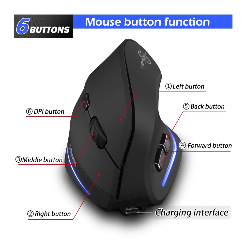 zelotes Rechargeable Wireless Mouse for Laptop,2400 DPI Vertical Ergonomic Mouse,USB Optical Mouse, Wireless Computer Mouse,Portable Mice for PC,Mac