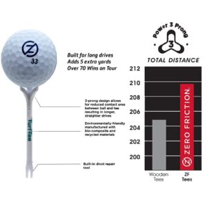 Zero Friction Golf Tee and Divot Repair Tip, Pack of 30, White