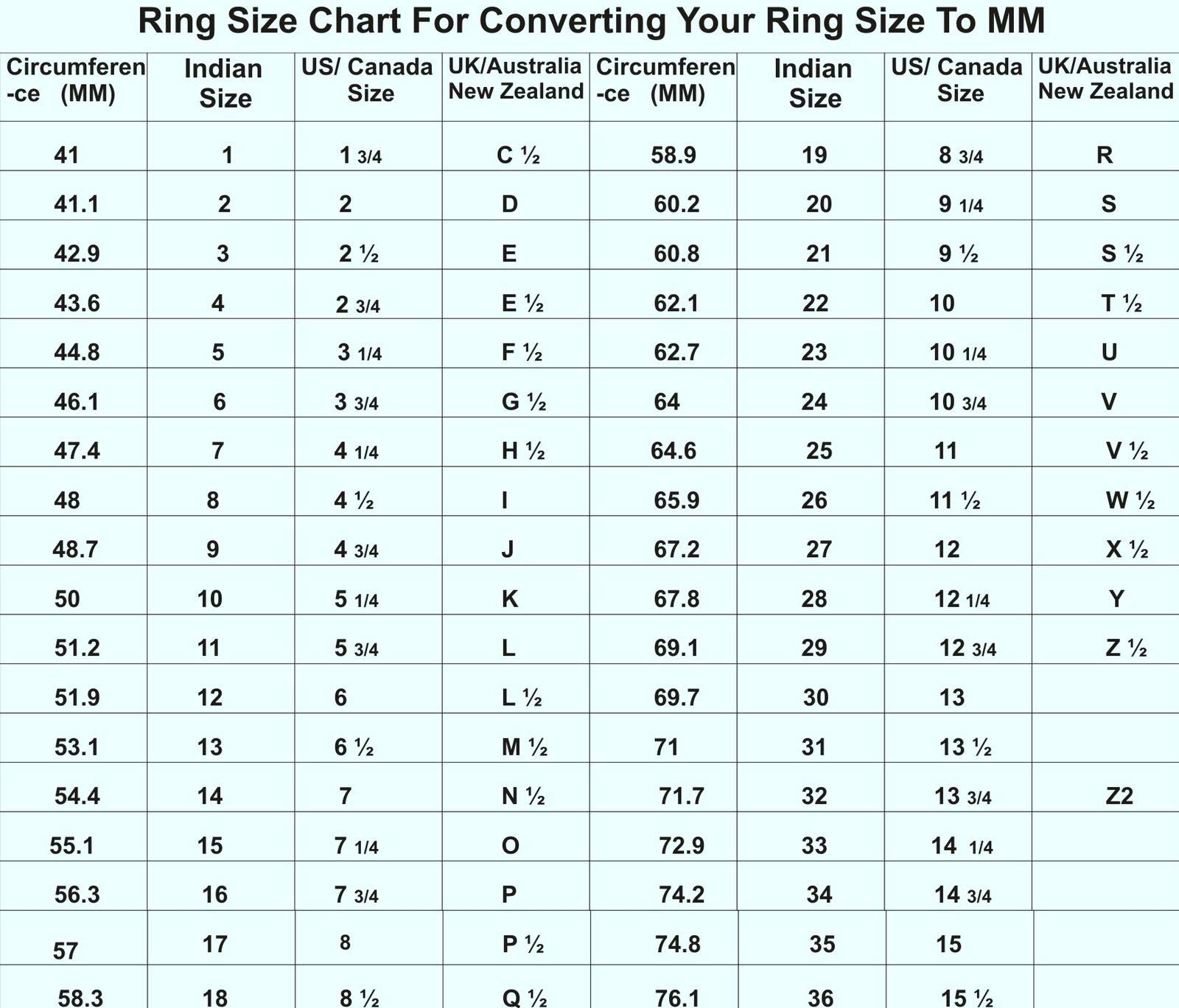 JewelryGift Hidden Halo Petite Diamond Ring 925 Sterling Silver Created Cubic Zircon Marquise Shape White Color Halo Engagement Rings Prong Setting in Size 7