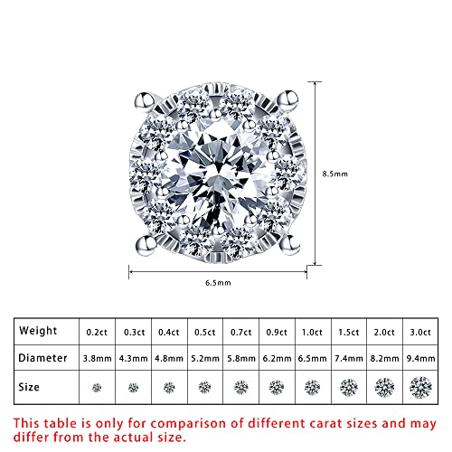 Beyond Brilliance 1.00 Carat Round Cut Lab Grown Diamond Stud Earrings for Women (J, VS2-SI1) Sterling Silver Fine Jewelry | Diamond Jewelry for Women | Gift Box Included