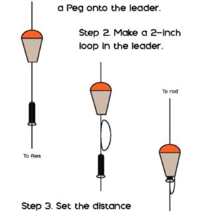 CorQs Quick Release Indicators, Neon, 3pk