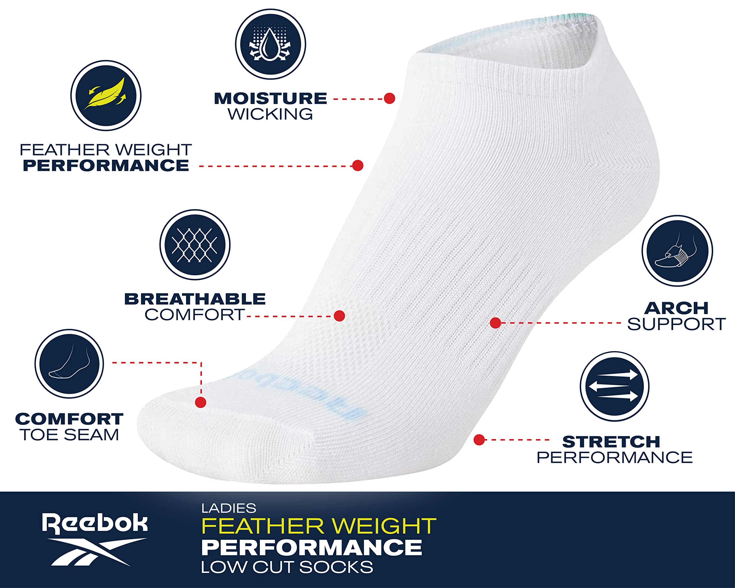 Reebok Women's Athletic Socks - Performance Low Cut Socks (6 Pack), Size 4-10, White Multi